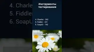 Навыки тестировщика. Инструменты тестирования. Август 2025.