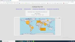 Create scatter geo map chart with drop down list and radio items in plotly dash