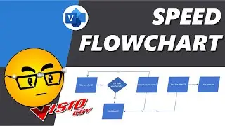 Visio Speed Flowchart - What Instrument Should I Play?