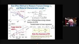 Fracture Mechanics Lecture by Professor Zdeněk P. Bažant.