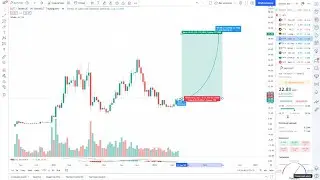 ВЫБИРАЕМ АЛЬТКОИНЫ ДЛЯ ПОКУПКИ! БИТКОИН ПОДТВЕРДИЛ РАЗВОРОТ?