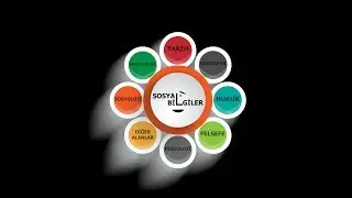 Sosyal Bilgiler