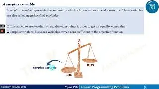 Linear Programming Problem | Simplex Method | Introduction