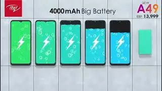 Itel A49