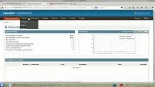 seo для статей в Интернет-магазине на CMS Opencart