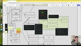 Spring Security - klucz prywatny/publiczny (lekcja demo)
