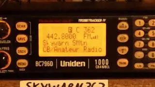 Skywarn reports and SVR with Enhanced wording - EAS #73