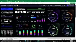 Crea este Dashboard desde Cero completamente en Excel ¡Estilo Dark!