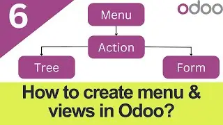 6. How to Create Menu, Tree, and Form Views in Odoo 18 | Step-by-Step Guide for Beginners