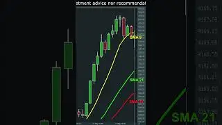 Using Order Flow to Enter a Trending Market