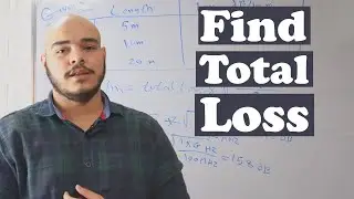 Total loss of coaxial cable - Electromagnetic Principles