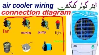 Air Cooler Wiring Connection Diagram Guide | Step-by-Step Tutorial"AC DC cooler wiring