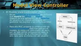 Desarrollo de Aplicaciones Empresariales con Ext JS 4 y Java EE. Módulo 04