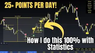 How I am able to CONSISTENTLY Trade Profitably using ONLY 1 Thing (Trade Recaps)