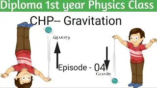 Gravitation Episode 04 Diploma paid batch physics