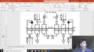 Lapidus A.A. Schemes with the GRU