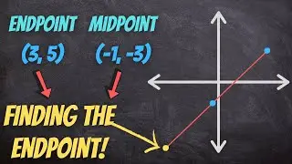 Finding Endpoint given Midpoint & Endpoint