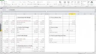 FinShiksha - Price to Sales Ratio
