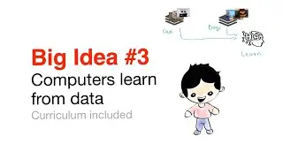 Idea 3 - Computers Learn from Data - How to teach Kids AI