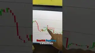 1.67 lakhs Profit | Banknifty Expiry Option Trading #banknifty #trading #nifty #profit #live