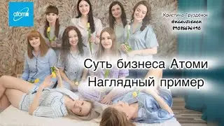 Суть сотрудничества с Атоми. Наглядный пример #сутьбизнеса #сутьработы #пример #атомикорея #сетевой