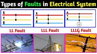 Types of Faults in Power System । Symmetrical Faults, Unsymmetrical Faults । INDUSTRIAL SOLUTIONS.