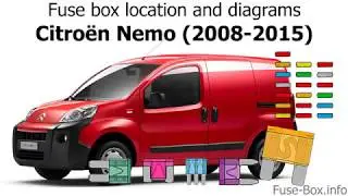 Fuse box location and diagrams: Citroen Nemo (2008-2015)