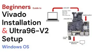 Xilinx Vivado Installation and Ultra96 V2 BDF setup (Windows OS)