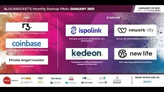 BLOCKROCKET’s Monthly Startup Pitch: January 2021