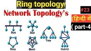 Ring topology in hindi