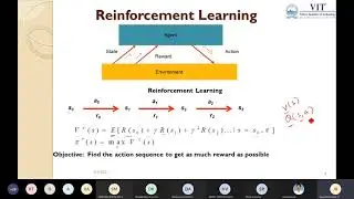 04-06-2021 AN | Reinforcement Learning for Nonlinear Control Applications – II | EEE | KCET | AICTE