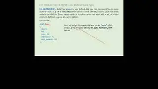 User Defined Data Type - Enumeration