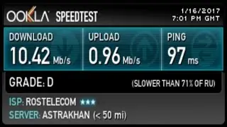 Утилита speedtest.Проверка скорости интернета в Linux.