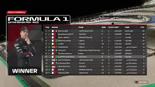 V_DPRchrissammut V1 Malta series main championship S6R15 Qatar F1 23