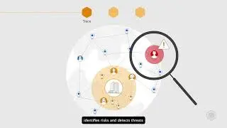 Keeping your data safe with HoneyTrace, detection beyond boundaries, BlueMelon animated video