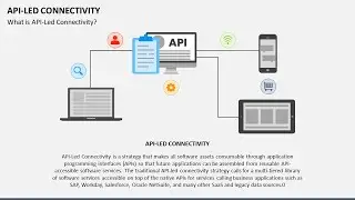 API-Led Connectivity Animated PPT Template