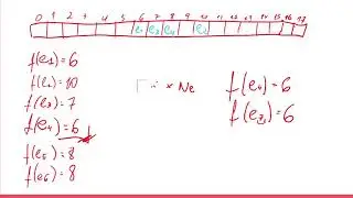 [ED - DC-UFSCar] Hash Tables - parte 2
