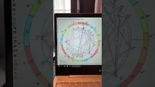 разбор натальной карты Анастасии Заворотнюк