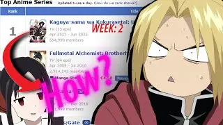 How Kaguya Sama Has Overtaken Fullmetal Alchemist