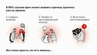 Онлайн курсы для ветеринарных врачей