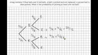 Probability question using tree diagrams (without replacement)