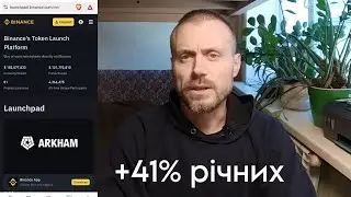 Binance Launchpad/Launchpool