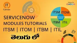 Servicenow Tutorial on Servicenow Modules | ITSM, ITOM, ITBM, ITIL Tutorial  | IT Canvass