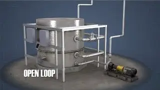 Process Control Fundamentals
