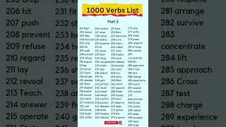 1000 Verbs List Part 3 