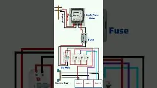 Electrical House Wiring | House wiring full connection 