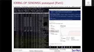sambaXP 2021: Samba Multichannel/io_uring Status Update