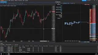 Tiger.Trade: Торговля с графика