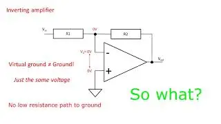 7 Opamps: Inverting Amplifier + Virtual Ground Explained (Simplified)