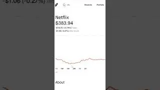 NFLX Stock KILLED from Earnings | Should You Buy?